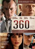 Megamoviestore 360 DVD