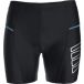 Newline Sprinters Wielershorts voor vrouwen zwart
