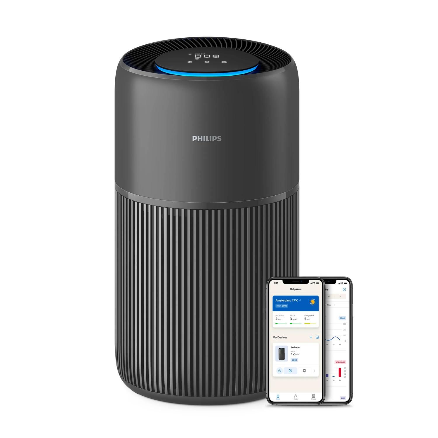 Best Reviewed producten | november 2025 | Kieskeurig.nl
