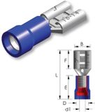 Tirex - Vlakstekkerhuls PVC Easy Entry 1,5 ~ 2,5 mm² Tab=6,3x0,8 mm 25st.