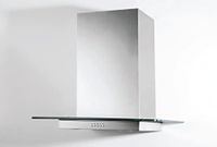 Candy Candy Afzuigkap CVMD600X