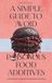 A Simple Guide To Avoid Poisonous Food Additives