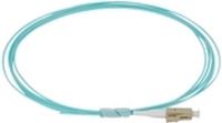 Legrand 032224 InfiniBand en Glasvezelkabel