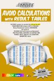 il MATE – AVOID CALCULATIONS with RESULT TABLES: Factored numbers (for the LCM and the GCD), Roots, Powers, Radicals, Logarithms, the four operations ... and the Transformations. Color cards.