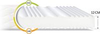 FDM sp. z o.o. sp.k. FDM Comfort Duo Matras 120x200 cm