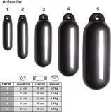 Talamex Défense de quai anthracite, Taille : 12 x 45