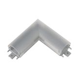 EGLO Led Stripes-module 92326