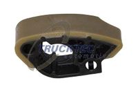 Trucktec Automotive 02.12.121 Gidsen, distributieketting