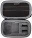 Sunnylife DJI Osmo 360 Standard Combo Sac