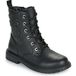 Geox J Eclair Girl Enkellaarzen voor meisjes, zwart., 28 EU