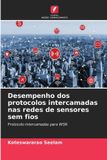 Desempenho Edicoes Nosso Conhecimento Desempenho dos protocolos intercamadas nas redes de sensores sem fios