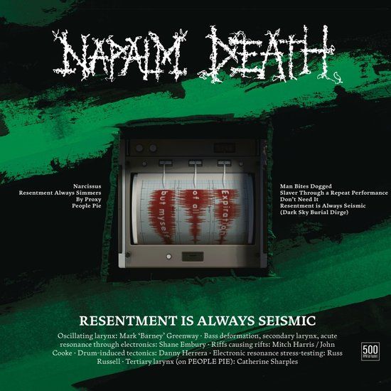 Resentment Napalm Death Resentment Is Always Seismic