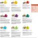 Creano Organic Herbal Tea Gift Box – 12 Luxury Pyramid Bags with 9 Organic Varieties (Herbs, Fruit & Spices) – Stylish Tea Gift