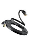 Ugreen Netwerkkabel Patchcord Rj45 Voor Computer Router Ethernet Cat 6 1M