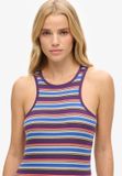 Superdry Vintage Gestreepte Racerjurk Dames Kort Mouwloos Ronde Hals Slim Fit Katoen Donkerbruin Gestreept Lente/Zomer 2023