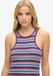 Superdry Vintage Gestreepte Racerjurk Dames Kort Mouwloos Ronde Hals Slim Fit Katoen Donkerbruin Gestreept Lente/Zomer 2023