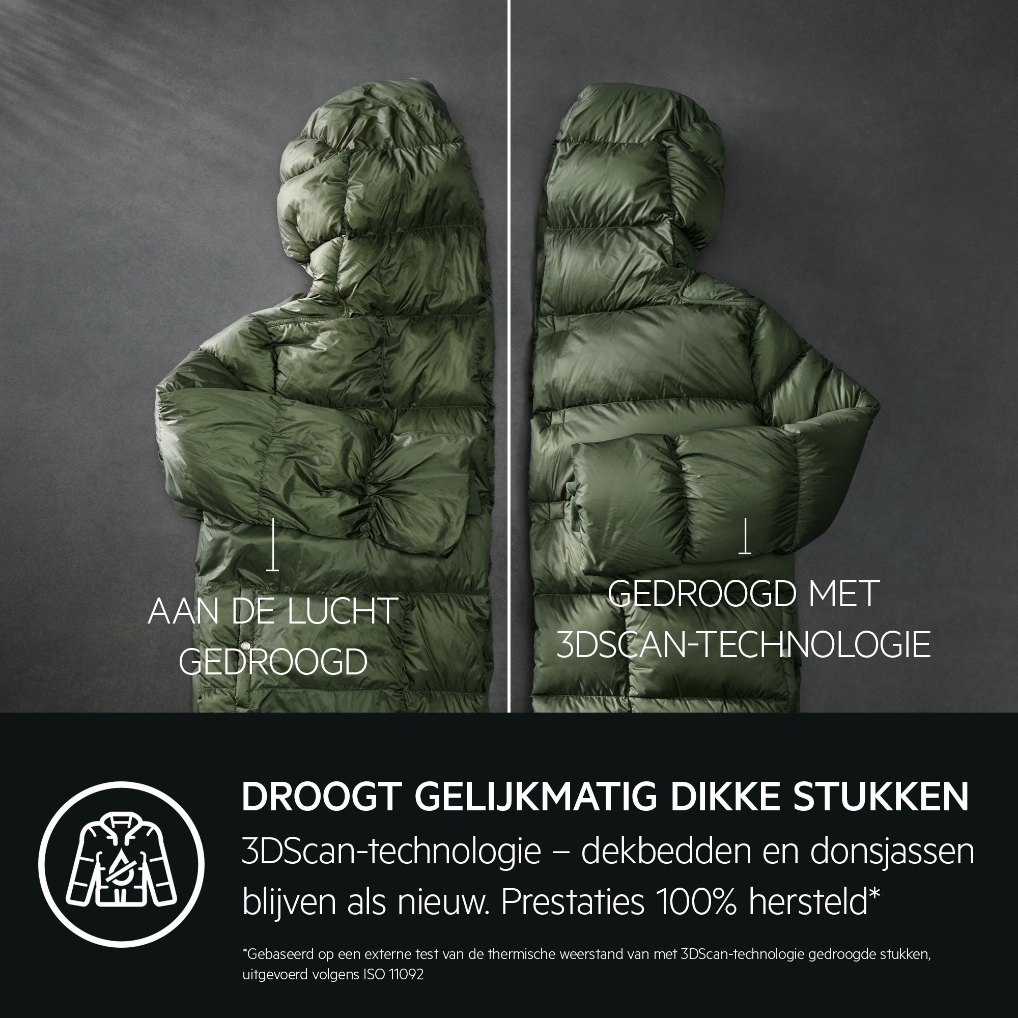 AEG TR969V6C 9000X AbsoluteCare® Pro - Warmtepompdroger - EcoLine 9kg