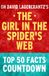 The Girl in the Spider's Web: Top 50 Facts Countdown