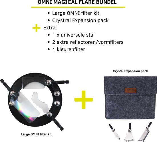 Lensbaby - Omni Magical Flare Bundel - Creatieve Filterset