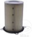Hiflofiltro Suzuki Hfa3501 Luchtfilter Wit