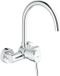 GROHE Concetto Robinet mural