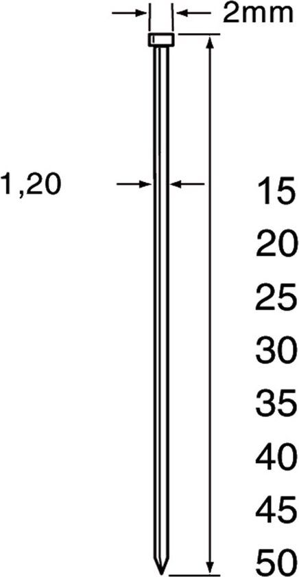 Dutack Mini brad SKN12 20 mm - 5000 Stuks