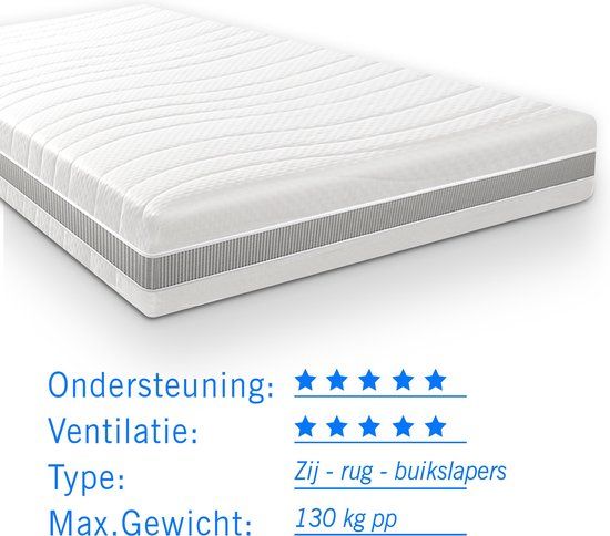 Droommatras Pocketvering Matras 7 Comfort Maxim 90x190 cm - 24cm Dik