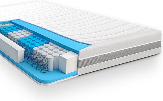 Droommatras 7 Comfort Optimum - Pocketvering Matras - Wit