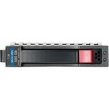 Hewlett HPE 500GB SATA III 7200 rpm interne harde schijf 2.5"