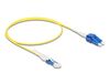 Delock 88291 InfiniBand en Glasvezelkabel 0,5 m CS LC Bleu, Jaune