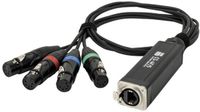 Showgear CS-4F/5 4 Kanal DMX Shuttle