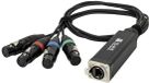Showgear CS-4F/5 4 Kanal DMX Shuttle
