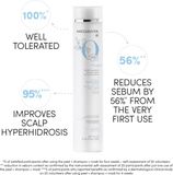 Medavita Oxygen Shampoo 250ml - Detox