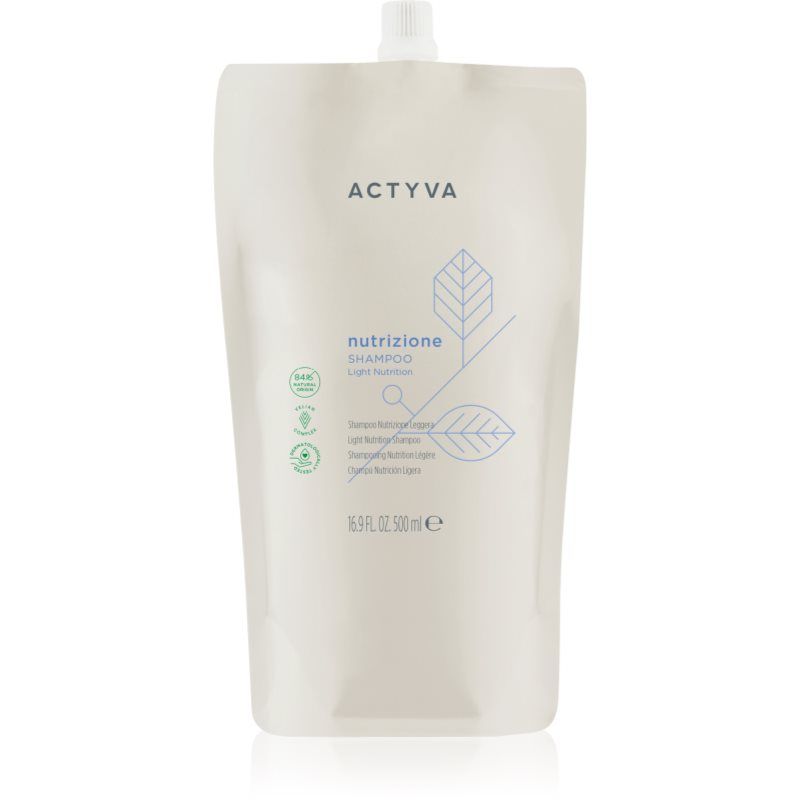 Kemon Group Actyva