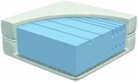 Bedden Amsterdam Matras Koudschuim HR45 160x200 cm - Wit