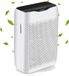 Meykey Luchtreiniger H13 HEPA