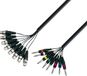 Adam Hall K3 L8 FV 0500 audio kabel 5 m 8 x XLR (3-pin) 8 x 6.35mm TRS Zwart