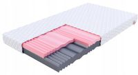 FDM SELECT traagschuim matras 180x200 HR Visco, H3/H4