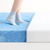 Surmatelas et protège-matelas