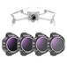 NEEWER ND/PL-filterset compatibel met DJI Mini 5 Pro drone-camera (ND8/PL+ND16/PL+ND32/PL+ND64/PL), klikbare neutrale dichtheid, gepolariseerde ND-lensfilter, meerlaagse fotografie-accessoires, 4-pack