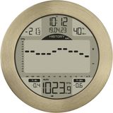 TFA Dostmann METEOMAR 35.1124.53 Digitaal weerstation