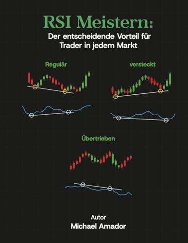 RSI – The Trader's Edge: Der ultimative Leitfaden zum RSI-Indikator für erfolgreiches Daytrading & Investing – Technische Analyse, Handelssignale & profitable Strategien für Aktien, Fo