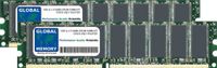 GLOBAL MEMORY 1GB (2 x 512MB) DRAM DIMM GEHEUGEN RAM KIT VOOR CISCO 2821 ROUTER (CISCO P/N MEM2821-256U1024D)