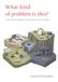 What kind of problem is this?: A Scrum Master’s field guide to using Cynefin in real team situations