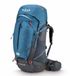 Rab Hyperon 65 Backpack