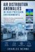 Air Libri GmbH Air Distribution Anomalies in High-Precision Environments