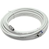 Satix SKK01003 coaxkabel F-snelstekker Horizon Box modemkabel "F/IEC-kabel", 10m wit