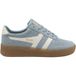 Gola Baskets en daim femme Gola Grandslam