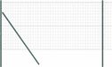 vidaXL Euro-hek met grondbevestiging, 25 x 1 m, PVC-Coated Staal, Groen