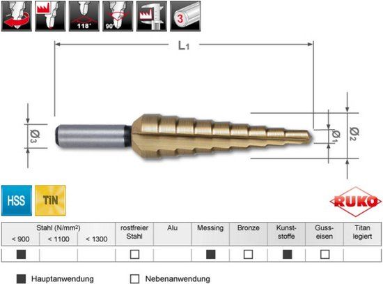 RUKO A101126TRO Getrapteboorset HSS 1 stuk(s)